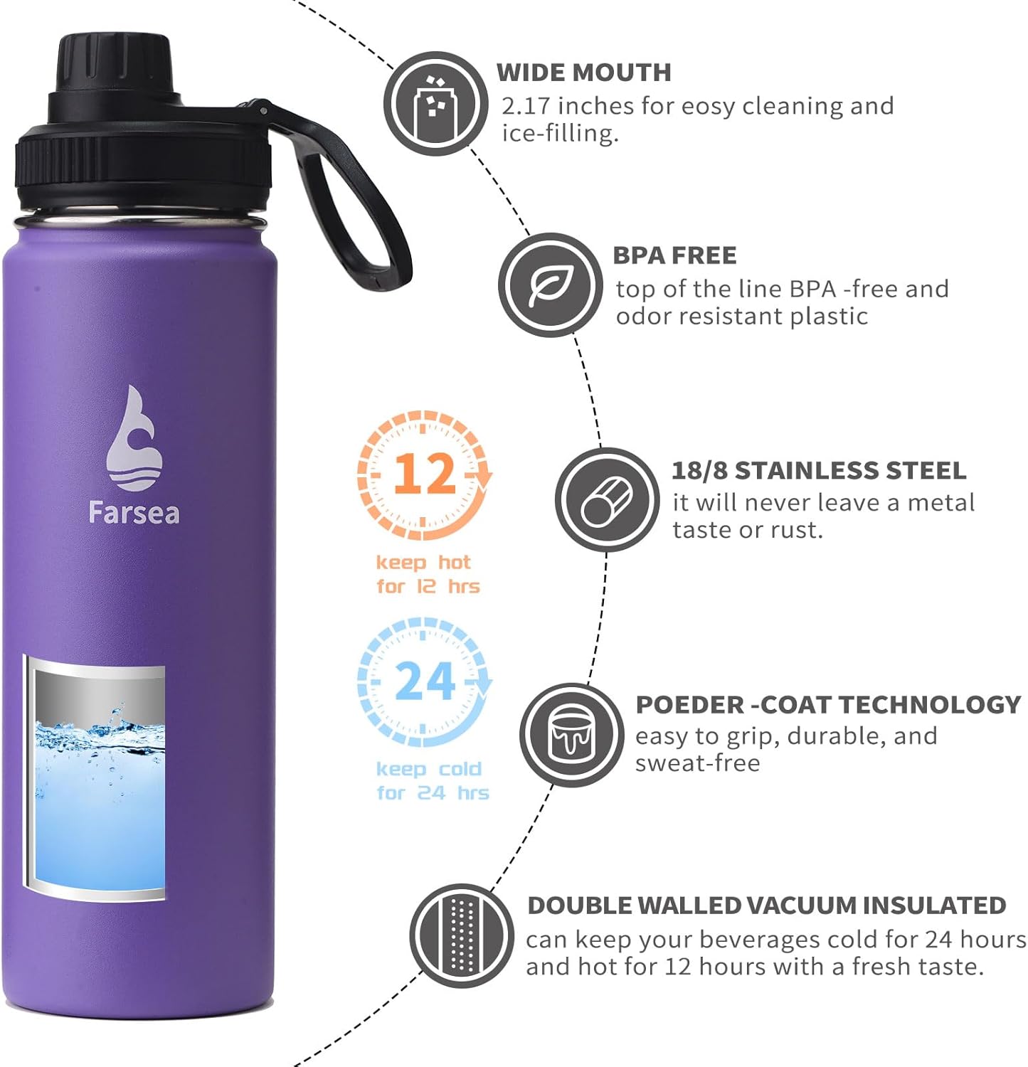 Farsea Insulated Water Bottle With Paracord Handle, Protective Silicone Boot and 2 Lids (Straw Lid & Spout Lid), Stainless Steel Water Bottle Wide Mouth, Double Wall Sweat-Proof BPA-Free, 24 oz