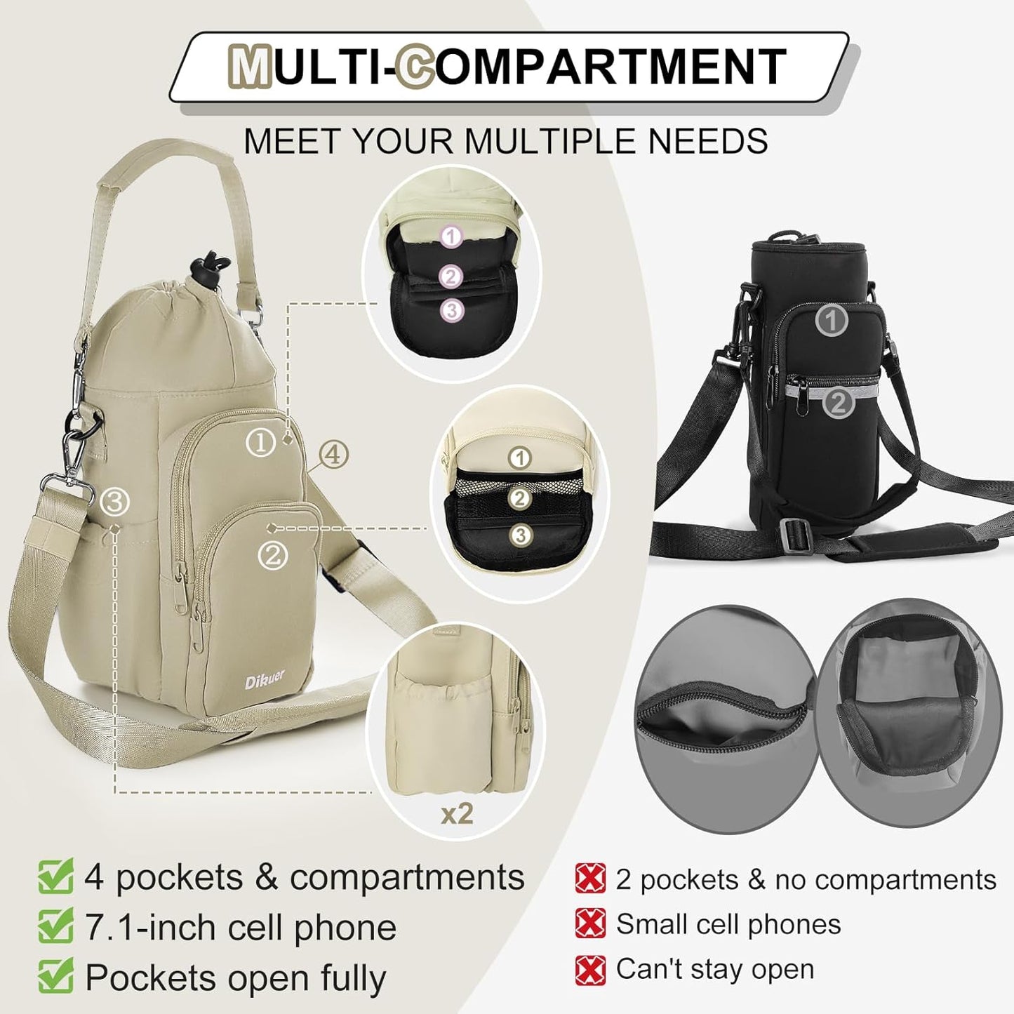 Water Bottle Holder with Strap, 4 Big Pockets with Compartment, 24oz/32oz/40oz Crossbody Water Bottle Carrier Bag