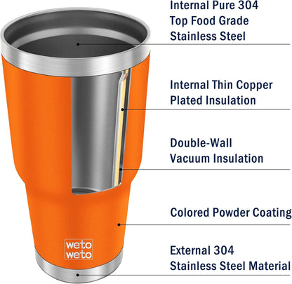 WETOWETO 30oz Tumbler with Lid, Stainless Steel Vacuum Insulated Water Coffee Tumbler, Double Wall Powder Coated Travel Mug Thermal Cup for Home Outdoor (Navy Blue, 1 Pack)