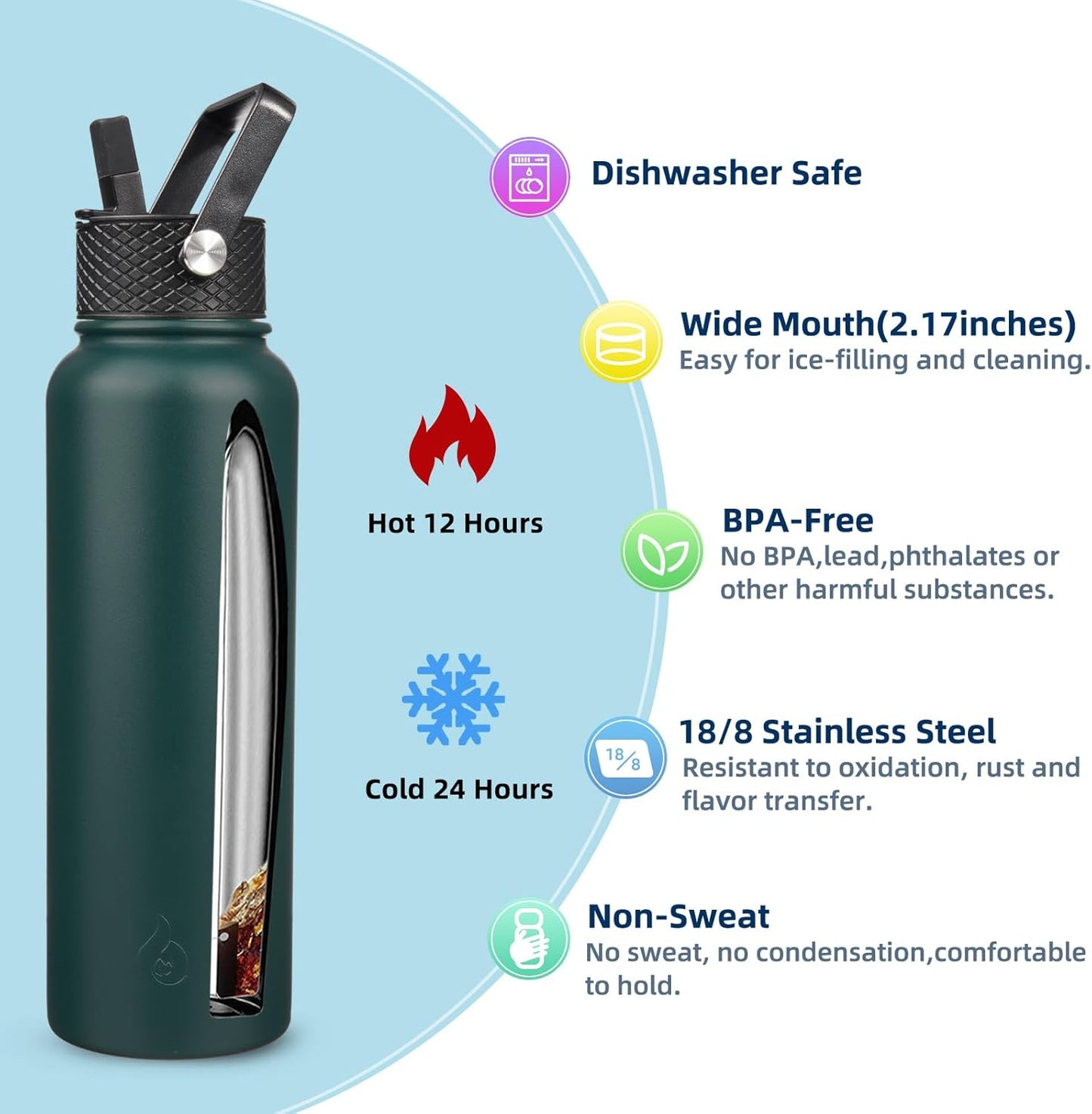 BJPKPK Insulated Water Bottles with Straw Lid, 40oz Stainless Steel Water Bottles with 3 Lids, BPA Free Leakproof Thermo, Tumblers, Cups for Sports, Gym- Midnight - Colors B