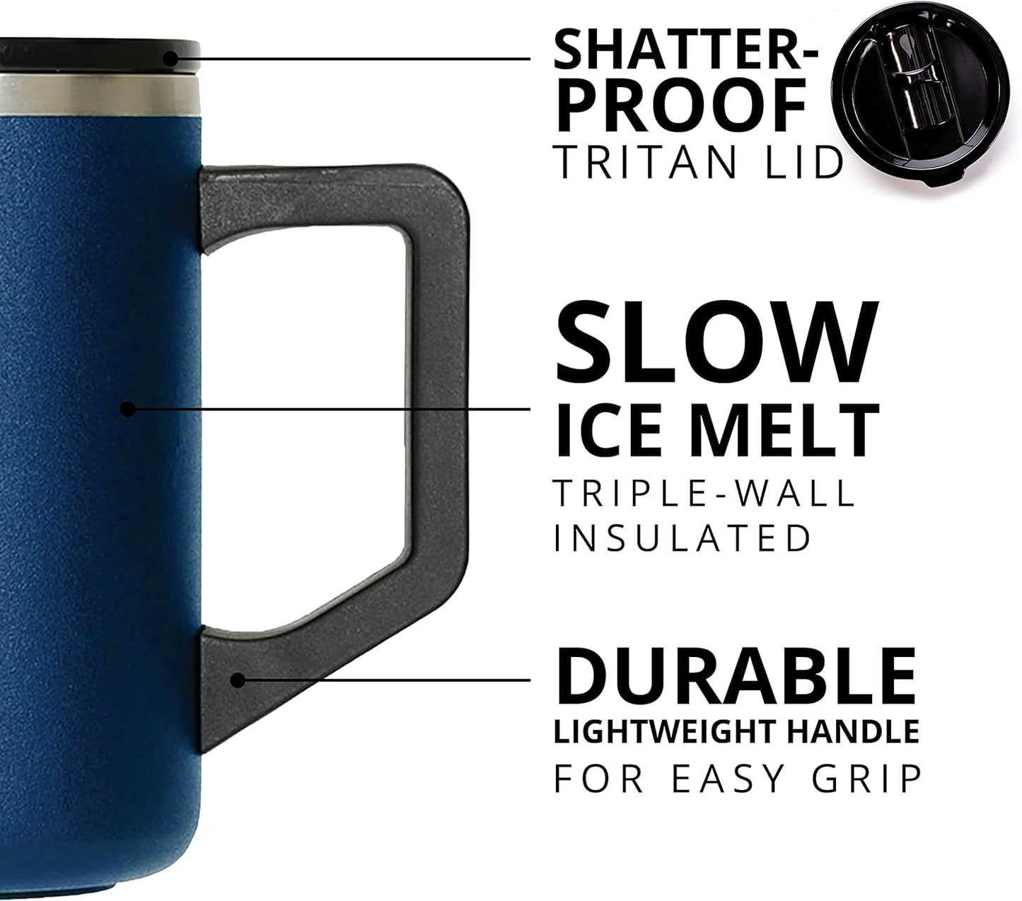 Elemental Insulated Coffee Mug - Triple-Wall Stainless Steel Summit Travel Cup for Hot and Cold Drinks - Thermal Coffee Mug with Lid and Handle for Camping, Office & Travel 16oz - Rainbow Speckle
