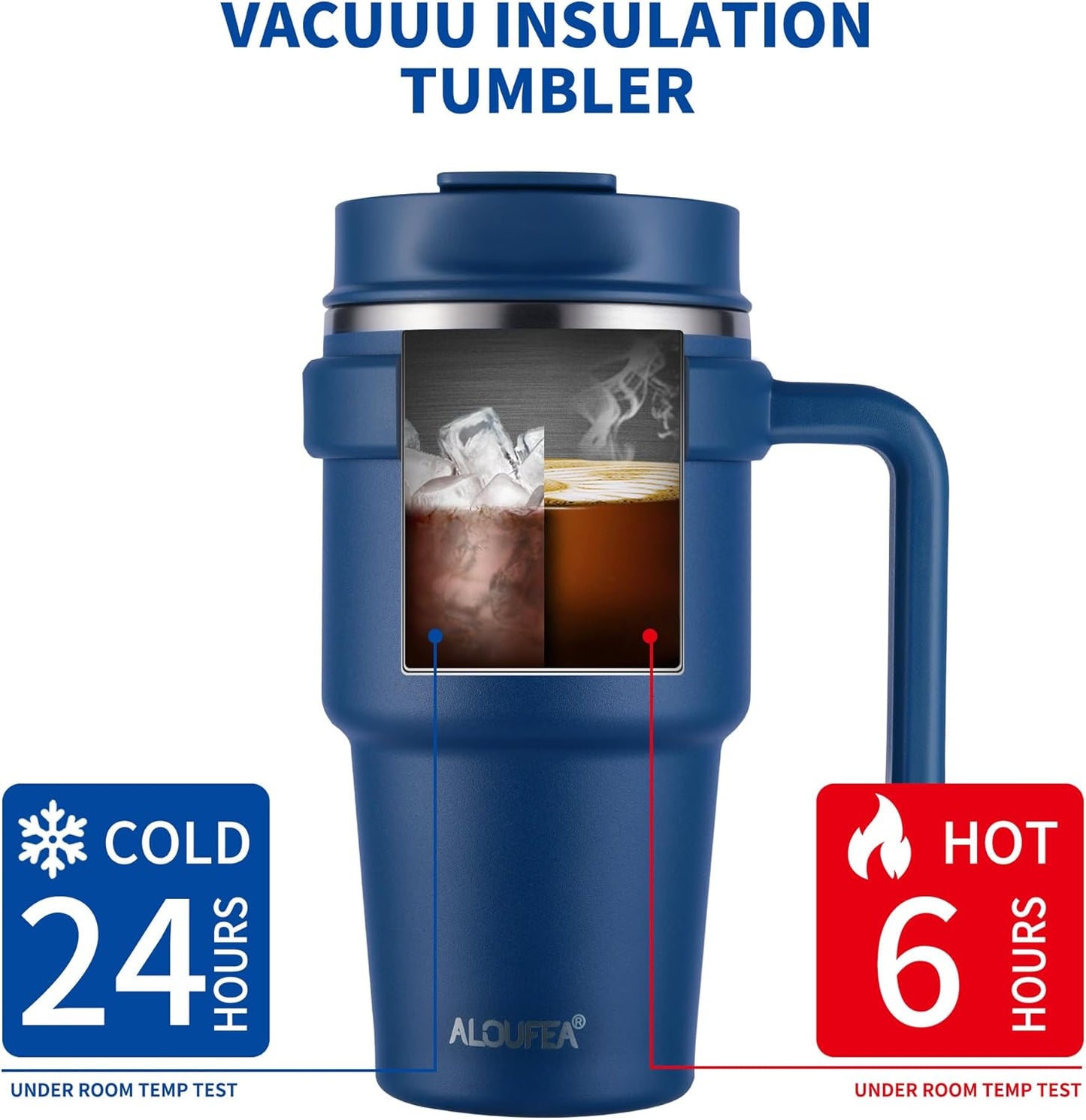 20 oz Insulated Coffee Mug Tumbler with Handle, Stainless Steel Travel Mug Tumbler with Lid and Straw,Double Wall Vacuum Leak Proof Ice Coffee Thermal Cup, Black