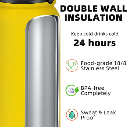 Fanhaw 20 oz Insulated Stainless Steel Water Bottle with Anti-Dust Chug Lid, Leakproof Vacuum Metal Everyday Use Bottle for Kids, Teens & Adults, Back to School Essentials (Green Blue)