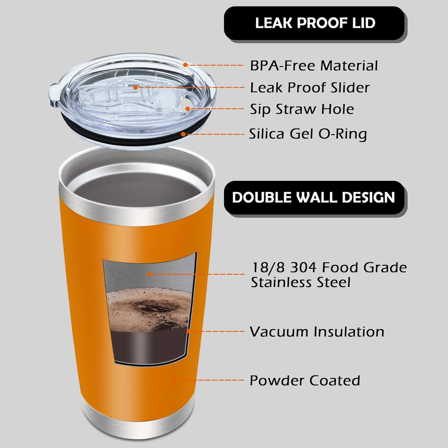 AIANJI 20oz Tumbler Bulk Stainless Steel Tumblers with Lid Vacuum Insulated Double Wall Travel Coffee Mug Powder Coated Tumbler Cup for Hot and Cold Drinks(Stainless Steel, 1 pack)