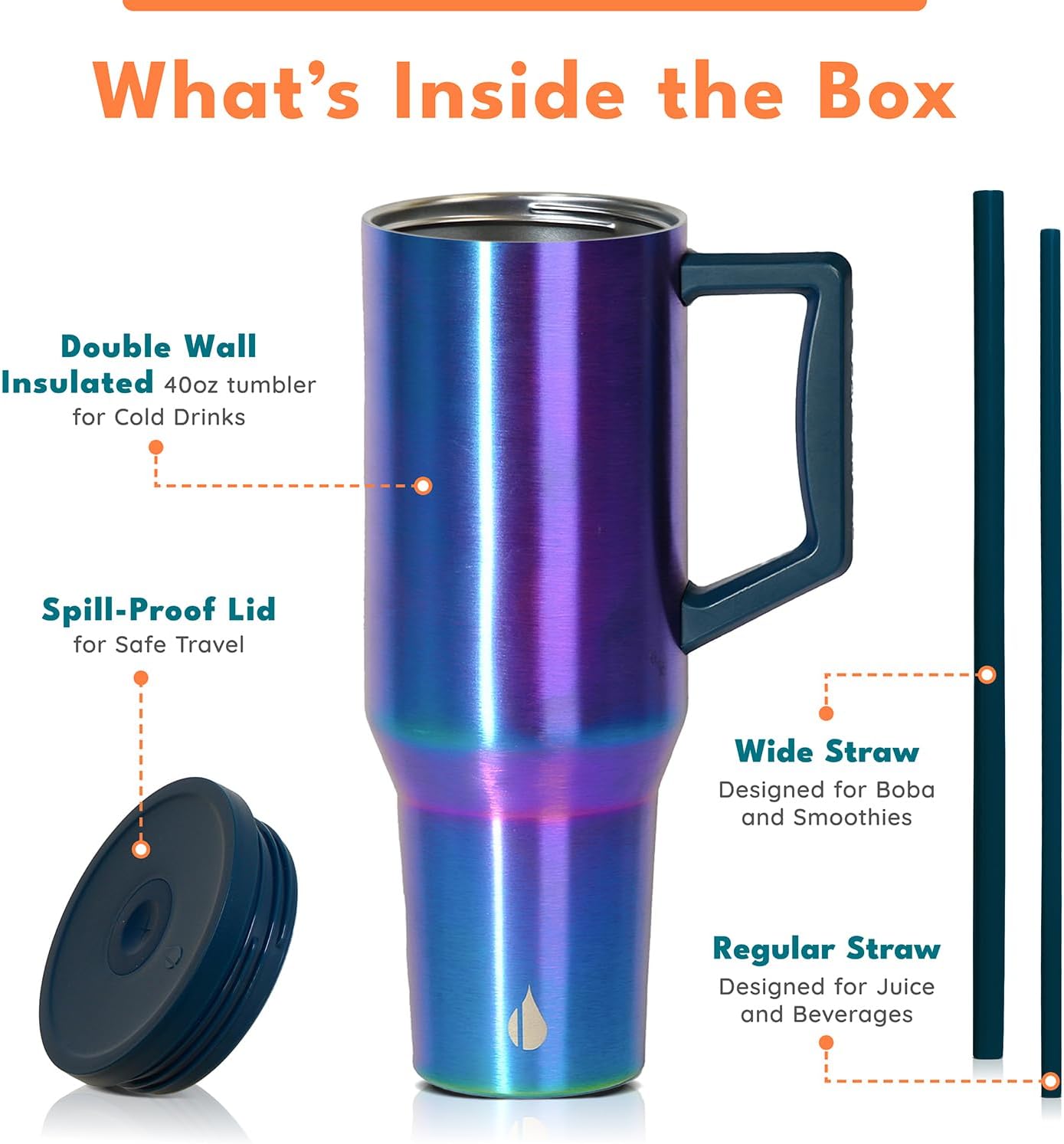 Elemental 32 oz 100% Leak Proof Tumbler with Handle & Straw - Stainless Steel Double Wall Insulated Tumbler for Hot and Cold Beverages - Travel Coffee Mug with Sip & Straw Lid - White - Colors B