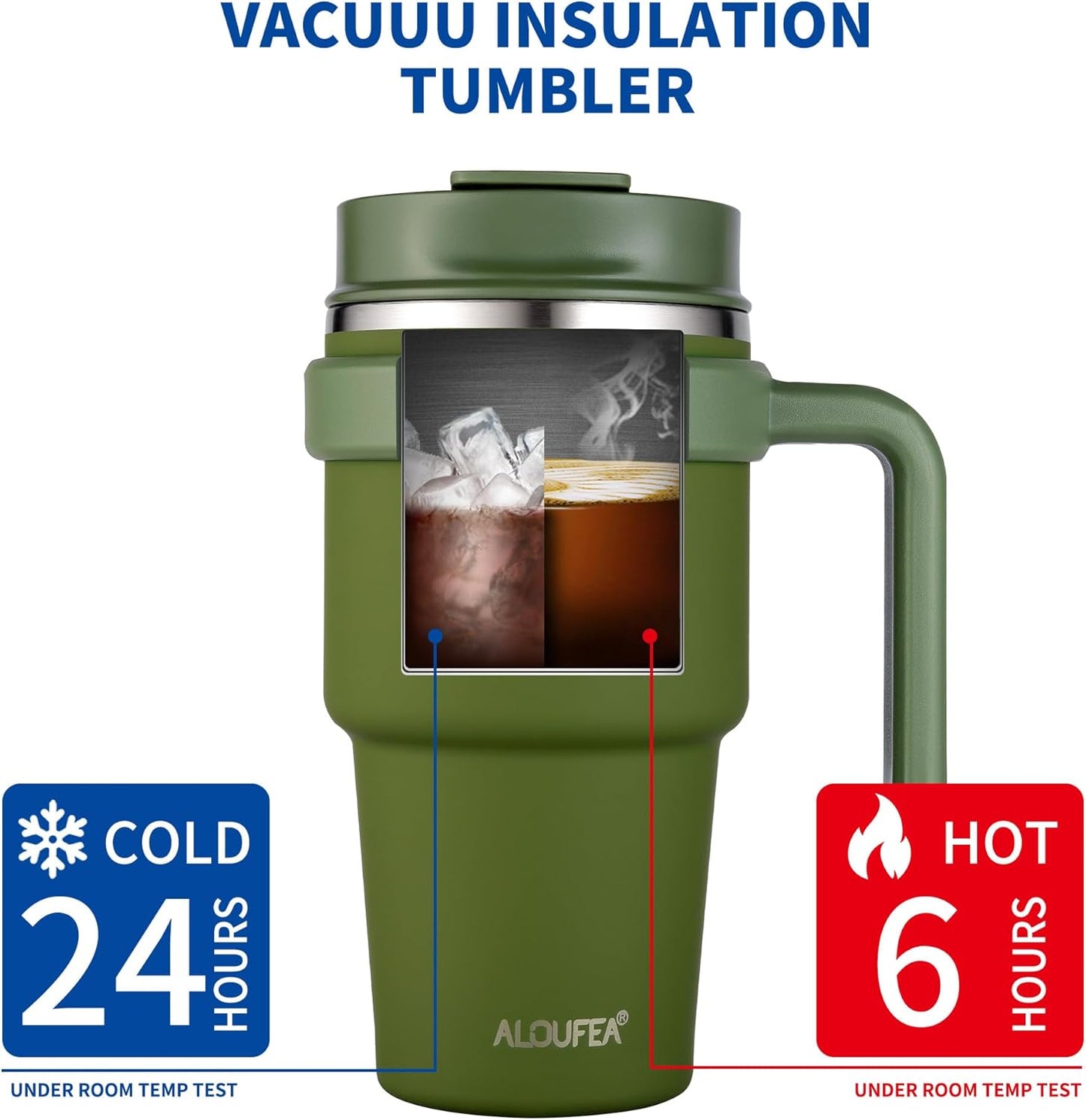 20 oz Insulated Coffee Mug Tumbler with Handle, Stainless Steel Travel Mug Tumbler with Lid and Straw,Double Wall Vacuum Leak Proof Ice Coffee Thermal Cup, Black