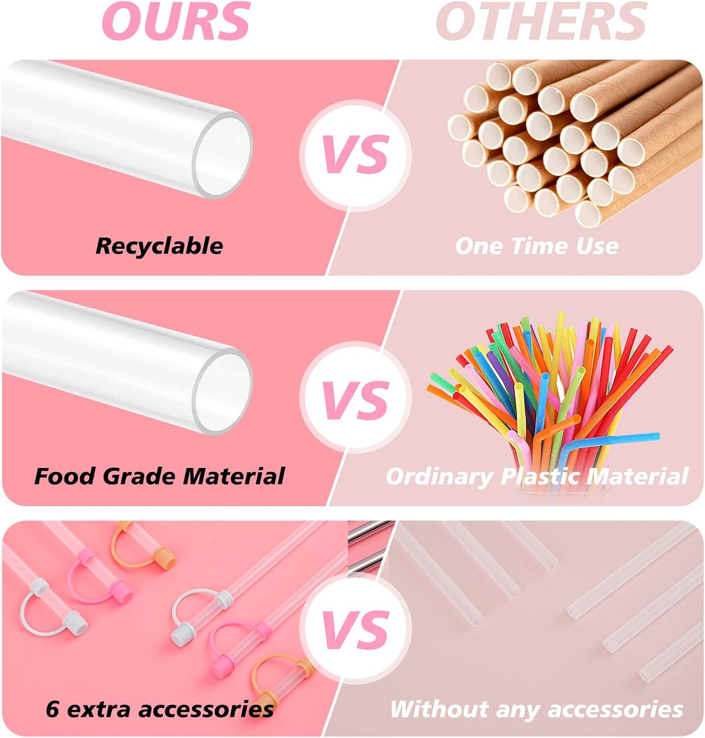 6 Straws with Cover Cap for Stanley 40oz Tumbler Replacement, Reusable Straw with Stopper Tips, Perfect for Stanley Cup with Handle H2.0, 14, 20, 30, 40oz Accessories
