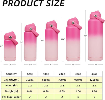 BJPKPK Insulated Water Bottle with Straw Lid, 18oz Thermo Water Bottles with Soft Nozzle, Flex Handle & Non-slip Boot, BPA Free Leak Proof Stainless Steel Metal Thermo, Tumblers, Cups,Sea Salt