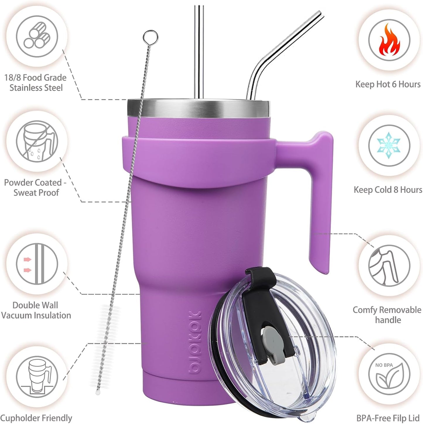 BJPKPK Tumbler With Handle And Straw Lid 40 oz Stainless Steel Insulated Coffee Tumbler Cups For Home, Office or Car,Turquoise