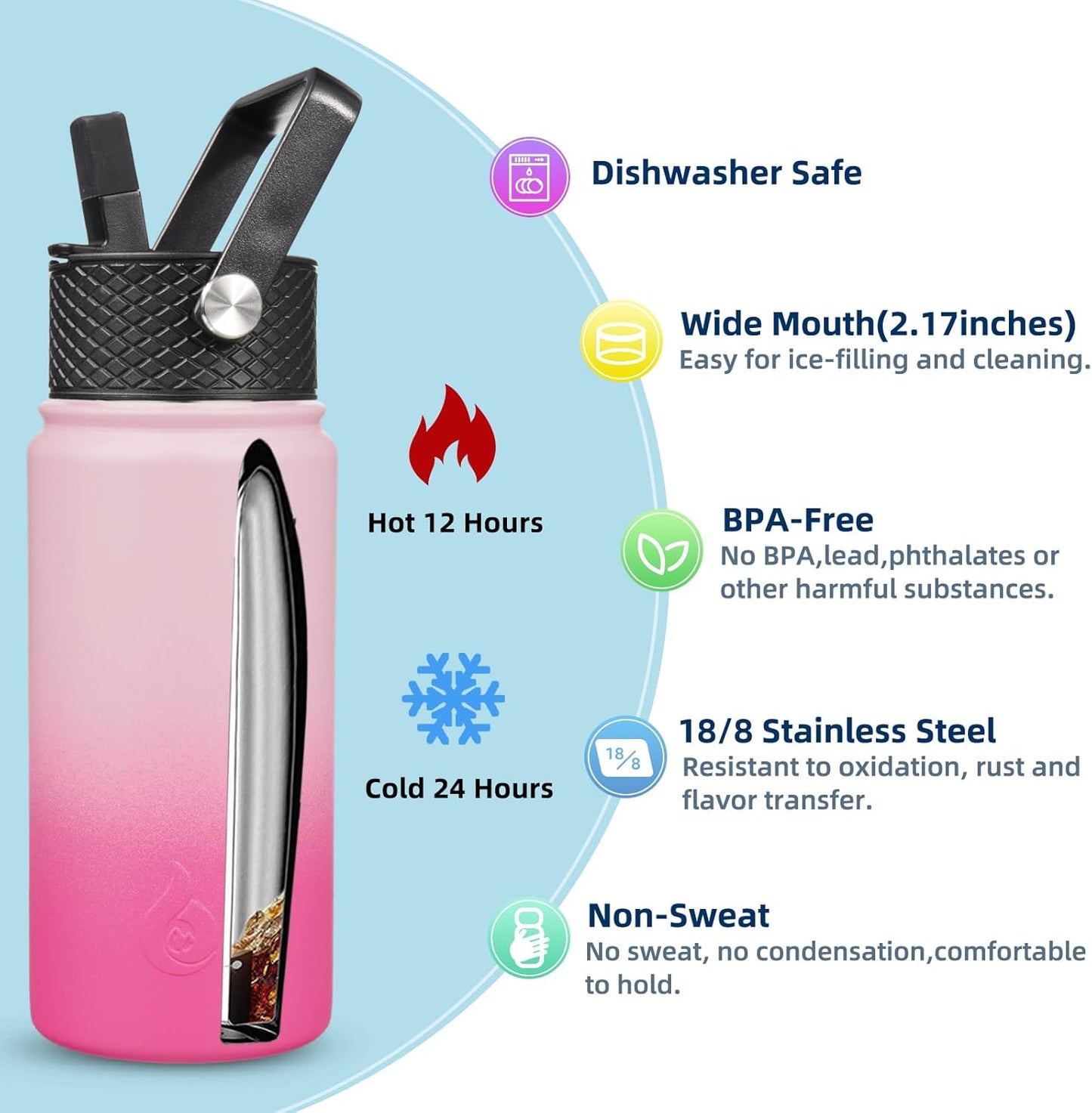 BJPKPK Insulated Water Bottles with Straw Lid, 40oz Stainless Steel Water Bottles with 3 Lids, BPA Free Leakproof Thermo, Tumblers, Cups for Sports, Gym- Midnight - Colors B