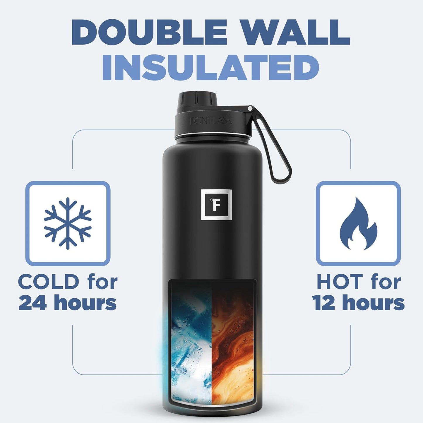 IRON °FLASK Camping & Hiking Hydration Flask with Straw, Wide Mouth Insulated Stainless Steel Sports Water Bottle - 40 oz Midnight Black