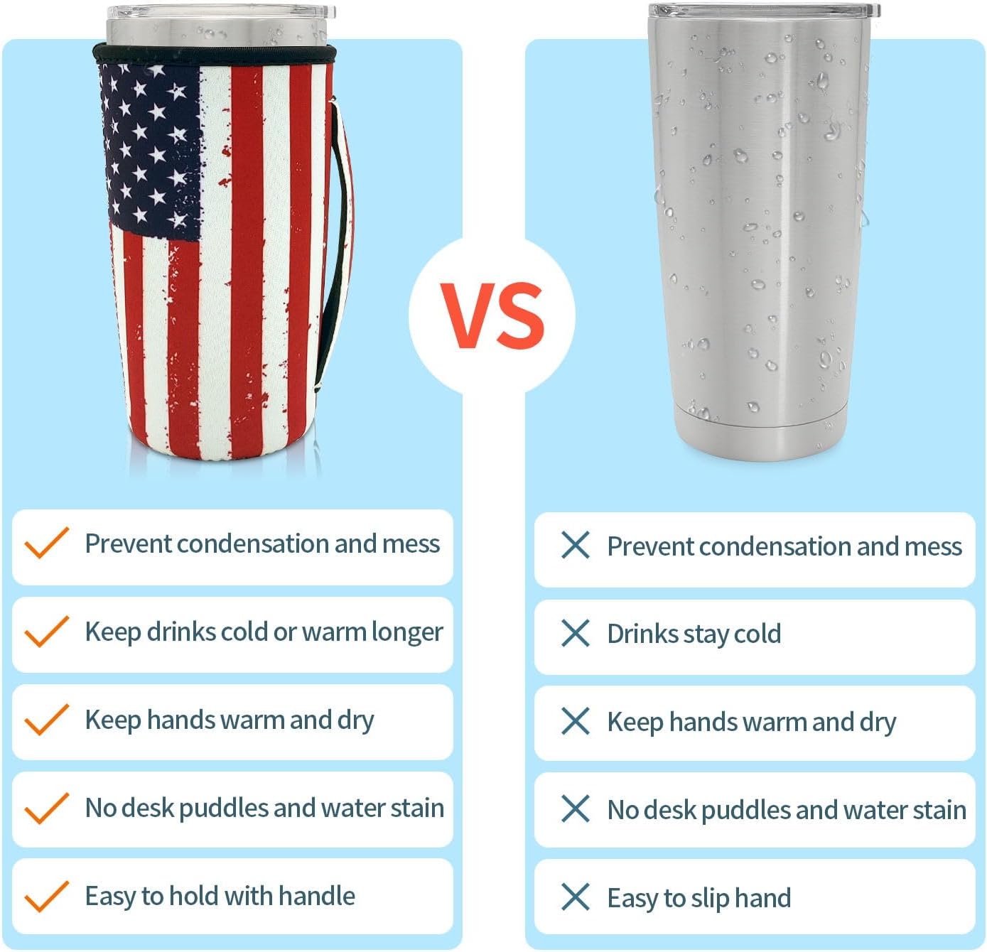 Reusable Iced Coffee Cup Sleeve Neoprene Insulated Sleeves Cup Holder with handle Idea for 30oz - 32oz Tumbler Cups, Protein Shake Bottles(Only Cup Sleeves), Black - Colors A