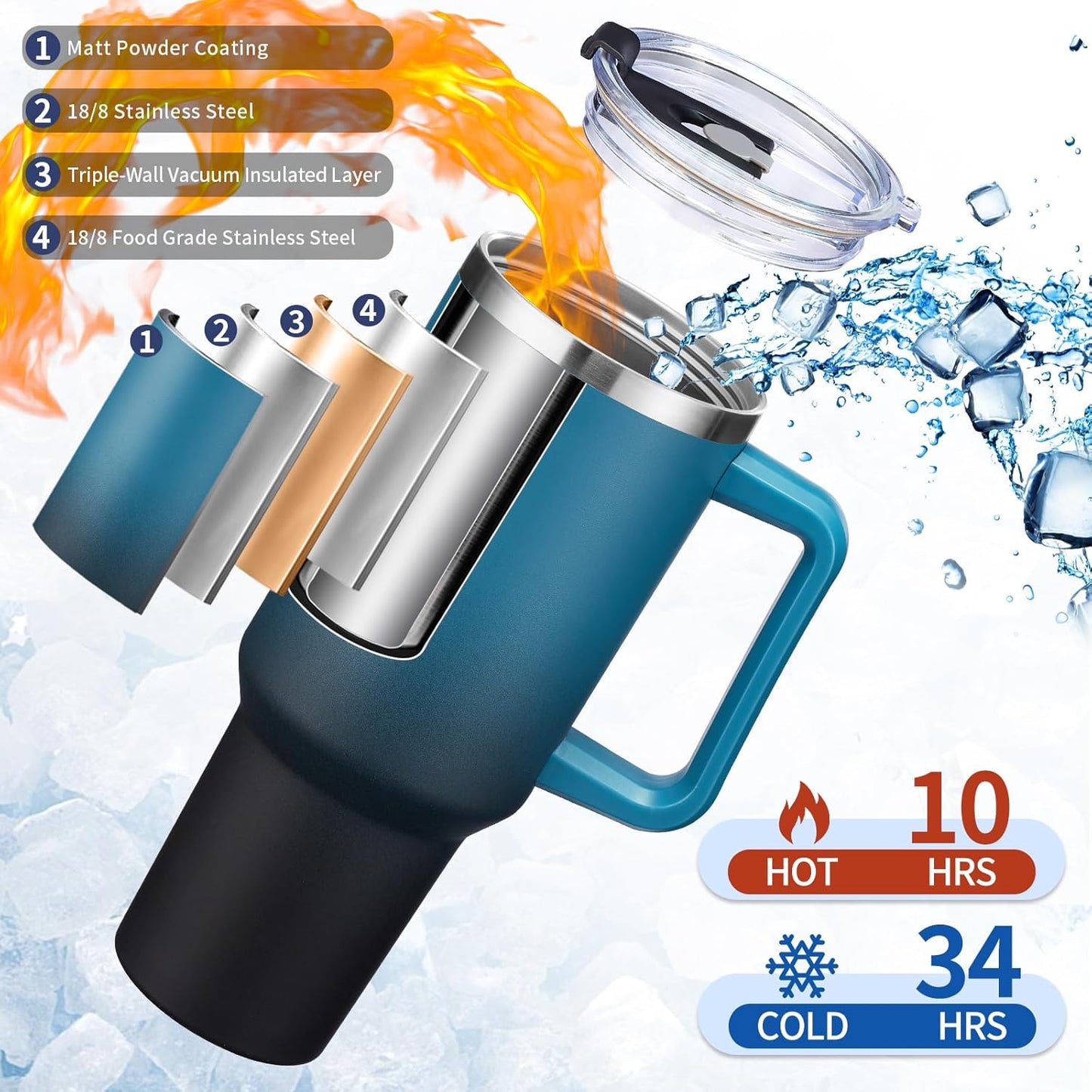 BENZZO 40 oz Tumbler with Handle and Straw Lid Travel Mugs Insulated for Hot and Cold Water Bottle Stainless Steel Coffee Cups