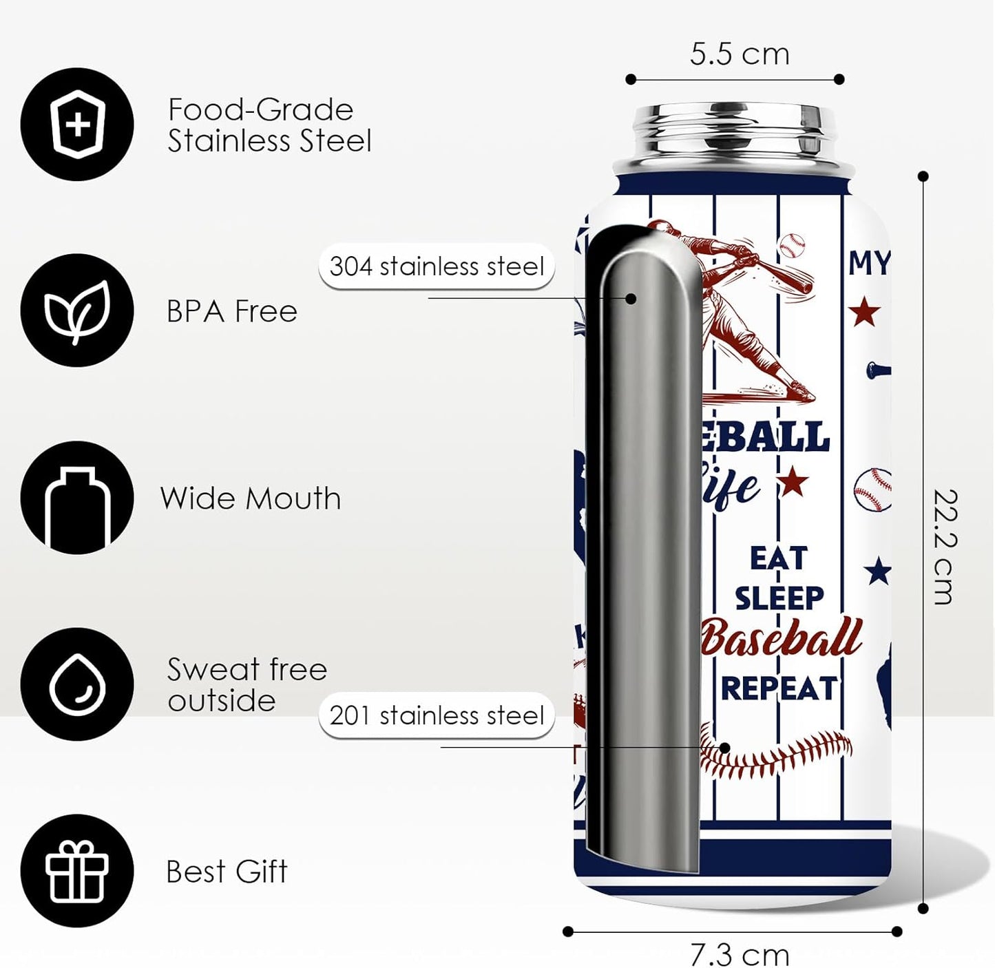 Pickleball Water Bottle 32oz | Insulated Stainless Steel Travel Tumbler with Lid Leak-Proof Keep Hot or Cold, BPA-Free |Dink Responsibly Gifts for Pickleball Lovers