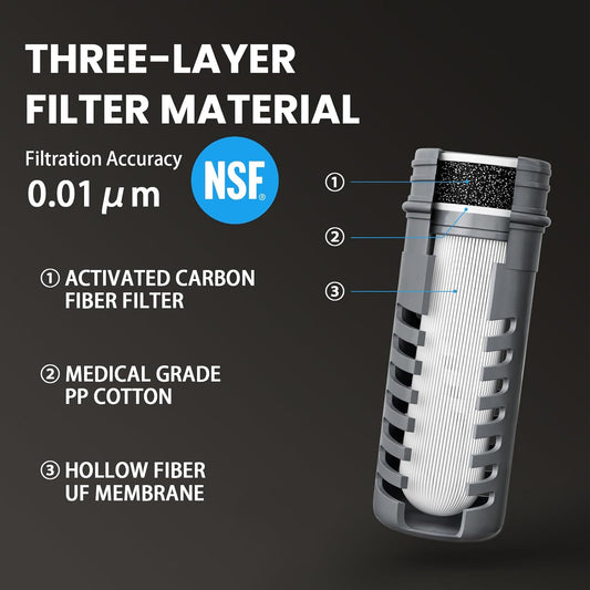 Water Filter Survival - Collapsible Water Bottle with Filter 0.01 Micron Squeeze Filtered Water Bottle 22oz for Hiking Backpacking Camping BPA-Free(White 650ml)