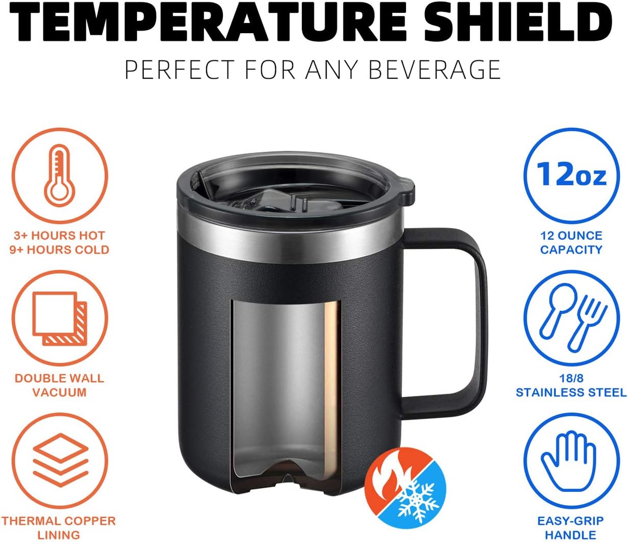 12oz Insulated Coffee Mug Cup with Handle, Stainless Steel Travel Coffee Mug with Flip Lid, Double Wall Vacuum Coffee Tumbler, Navy