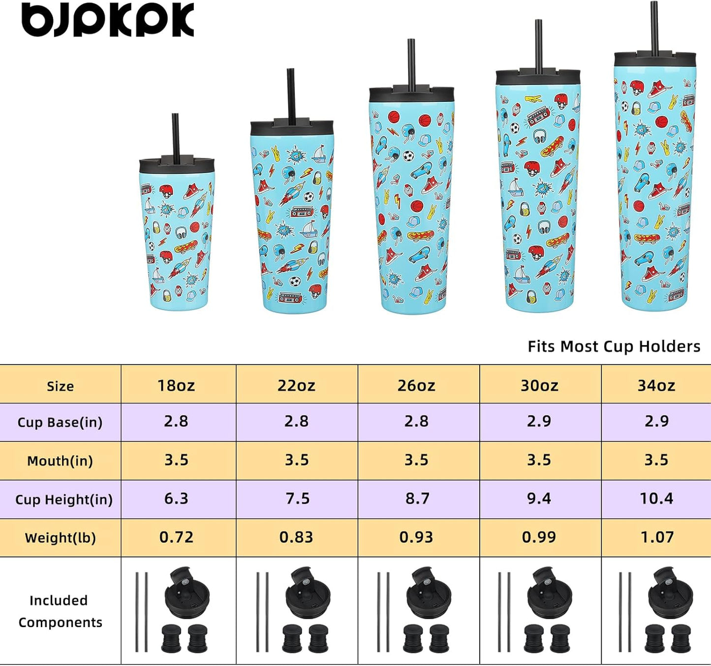 BJPKPK 22oz Insulated Tumbler With lid And Straw Stainless Steel Tumblers Travel Coffee Mug Reusable Thermal Cup,Sky