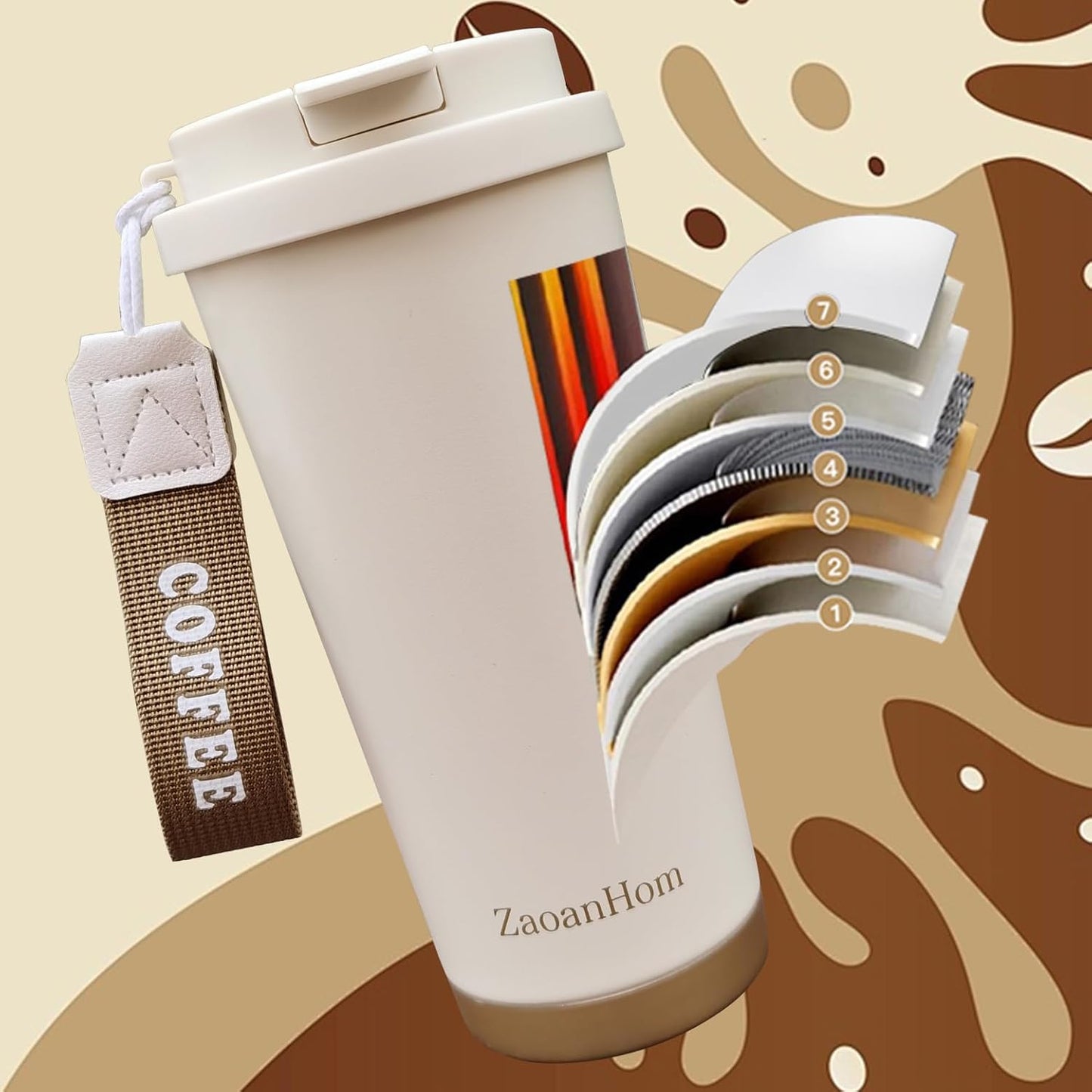 Insulated Coffee Mug with Ceramic Coating, 18 oz Ceramic Lined Travel Coffee Mug with Leakproof Lid, Double Wall Stainless Steel Hot ＆ Cold Drinking Cup for Office Camping Travel, White