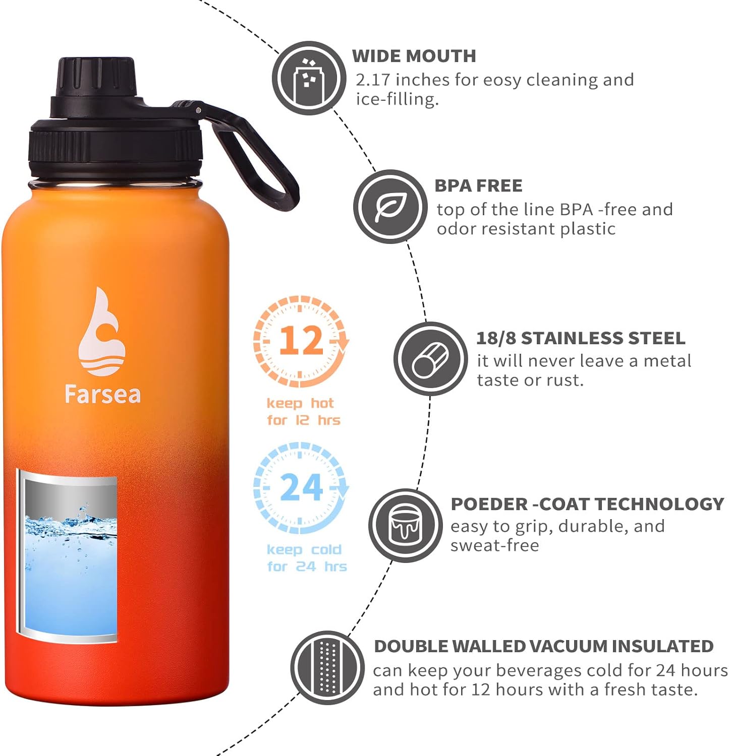 Farsea Insulated Water Bottle With Paracord Handle, Protective Silicone Boot and 2 Lids (Straw Lid & Spout Lid), Stainless Steel Water Bottle Wide Mouth, Double Wall Sweat-Proof BPA-Free, 24 oz