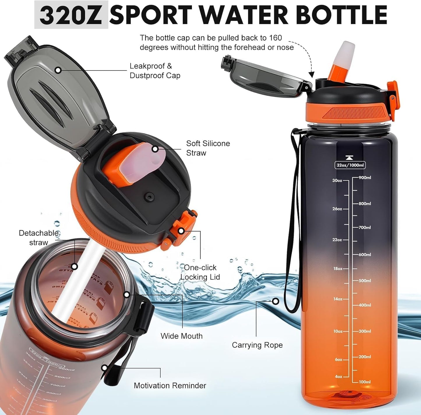 Water Bottle with Straw 1L,Boys Water Bottles with Straw 1 Litre,Waterbottle Leak-Proof Sports Water Bottle,Plastic Drinks Bottles Toxin Free，Bpa-Free (Cyan Black)