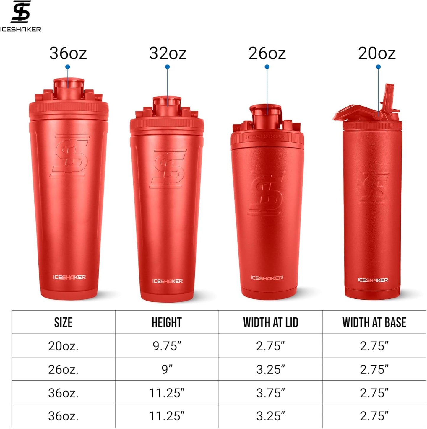 Ice Shaker Insulated Stainless Steel Shaker Bottle | 26oz, Black | Cold for 30+ Hours | Insulated Cup with Twist-on Agitator | Odor-Free Bottle for Protein Shakes, Water, Smoothies, Cocktails