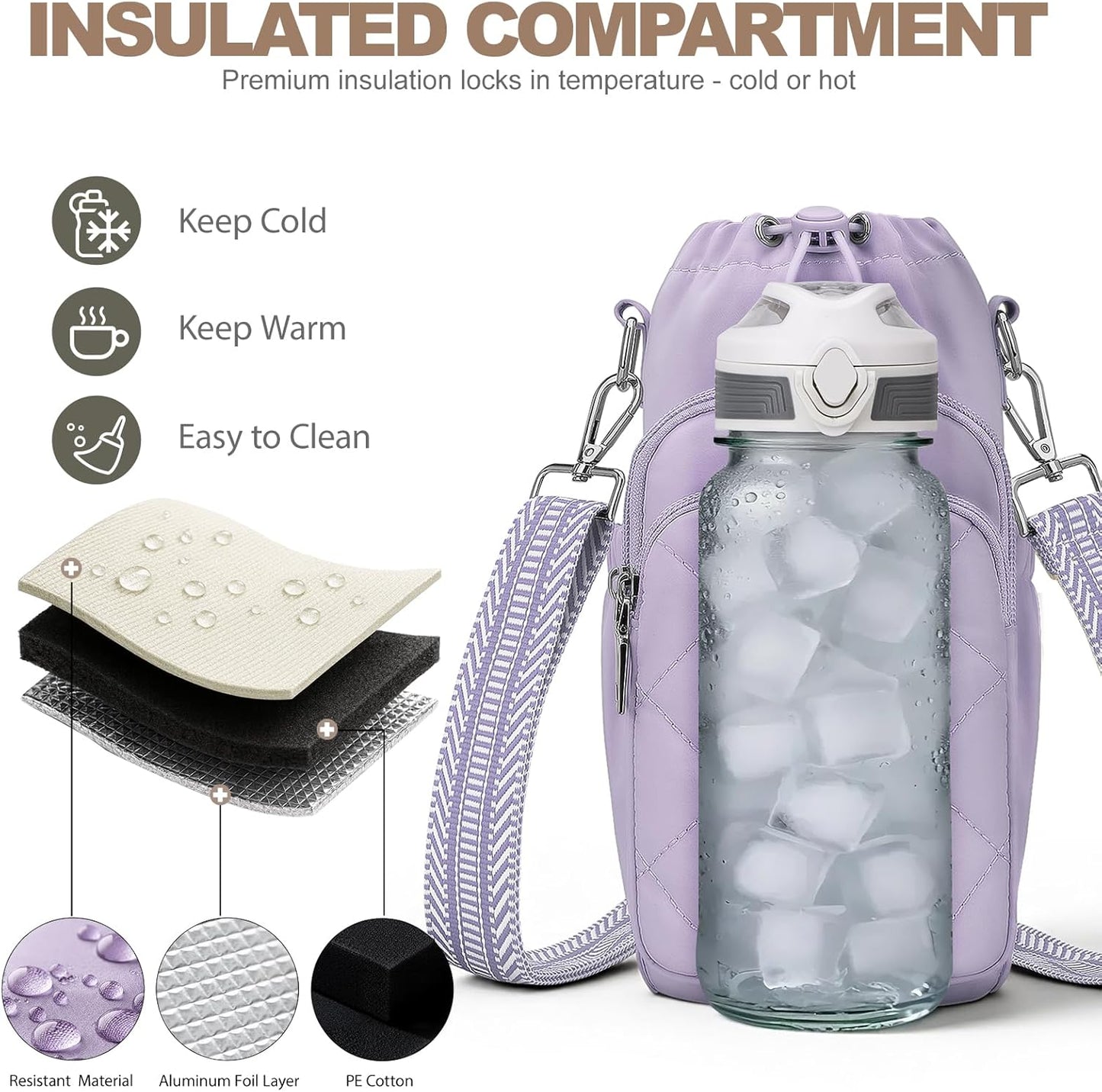 SYTRAH Water Bottle Bag Crossbody，Insulated Water Bottle Purse Crossbody Water Bottle Holder with Strap 40 oz