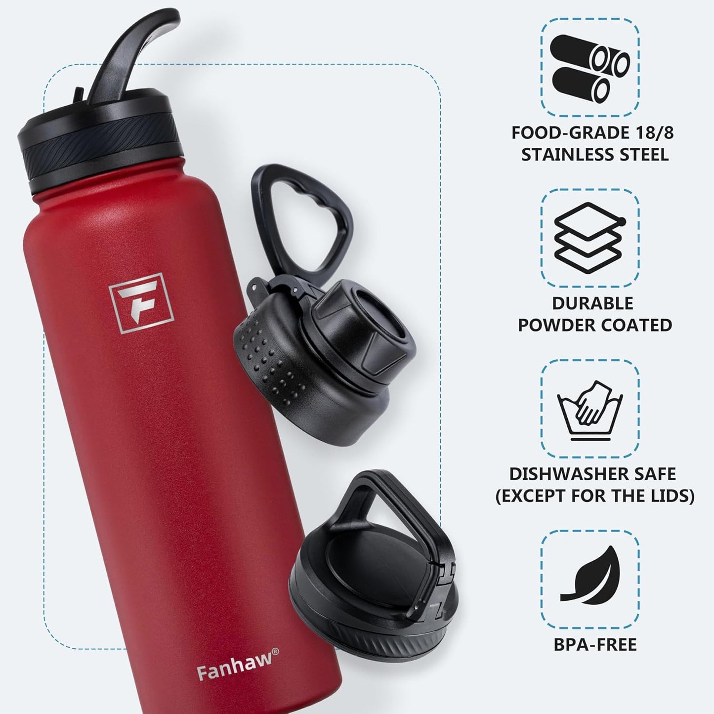 Fanhaw 40 oz Insulated Water Bottle – Stainless Steel Flask with 3 Lids (Straw, Spout, Carabiner) | Durable, Leakproof, for Hiking, Camping, Outdoor Adventures & Travel (Green Blue)
