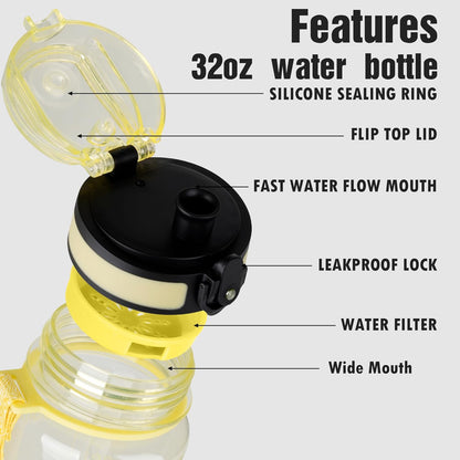 OLDLEY Water Bottle, 32oz Motivational Sports Water Bottle with Time Marker - Times to Drink - Tritan, BPA Free, Wide Mouth Leakproof, Clear (1 Bottle)