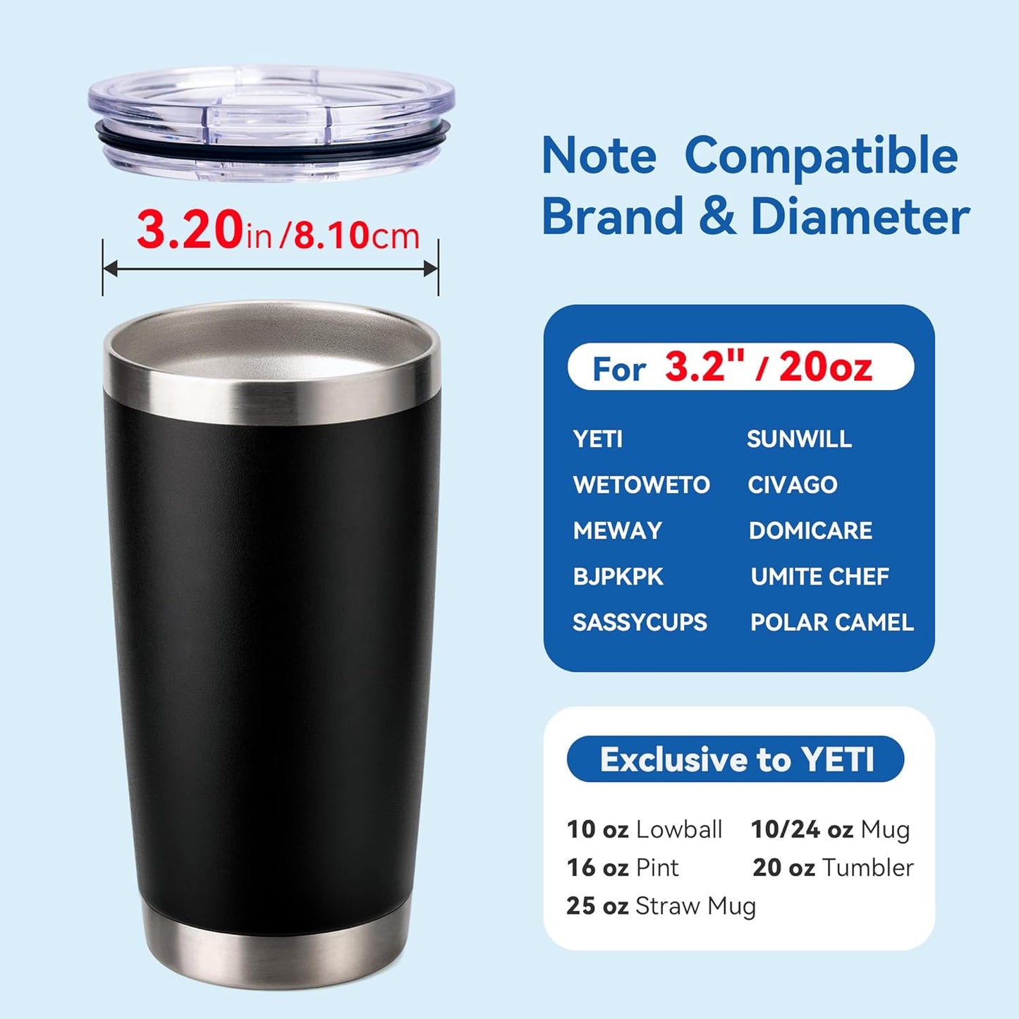 2 Pack 20 oz Tumbler Lids,Replacement Spill Proof Splash Resistant Slider Mug Toppe for Yeti Ramble and More Coffee Mugs,Straw Friendly