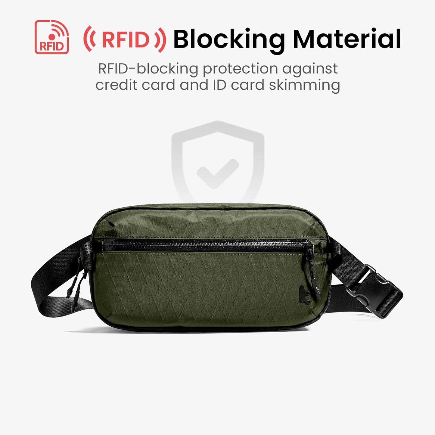 tomtoc 3.5L Sling Bag with RFID Blocking, Crossbody Bag Chest Shoulder Pack for Men and Women, Water-resistant Lightweight Casual Waist Fanny Pack for Travel/Daily Use