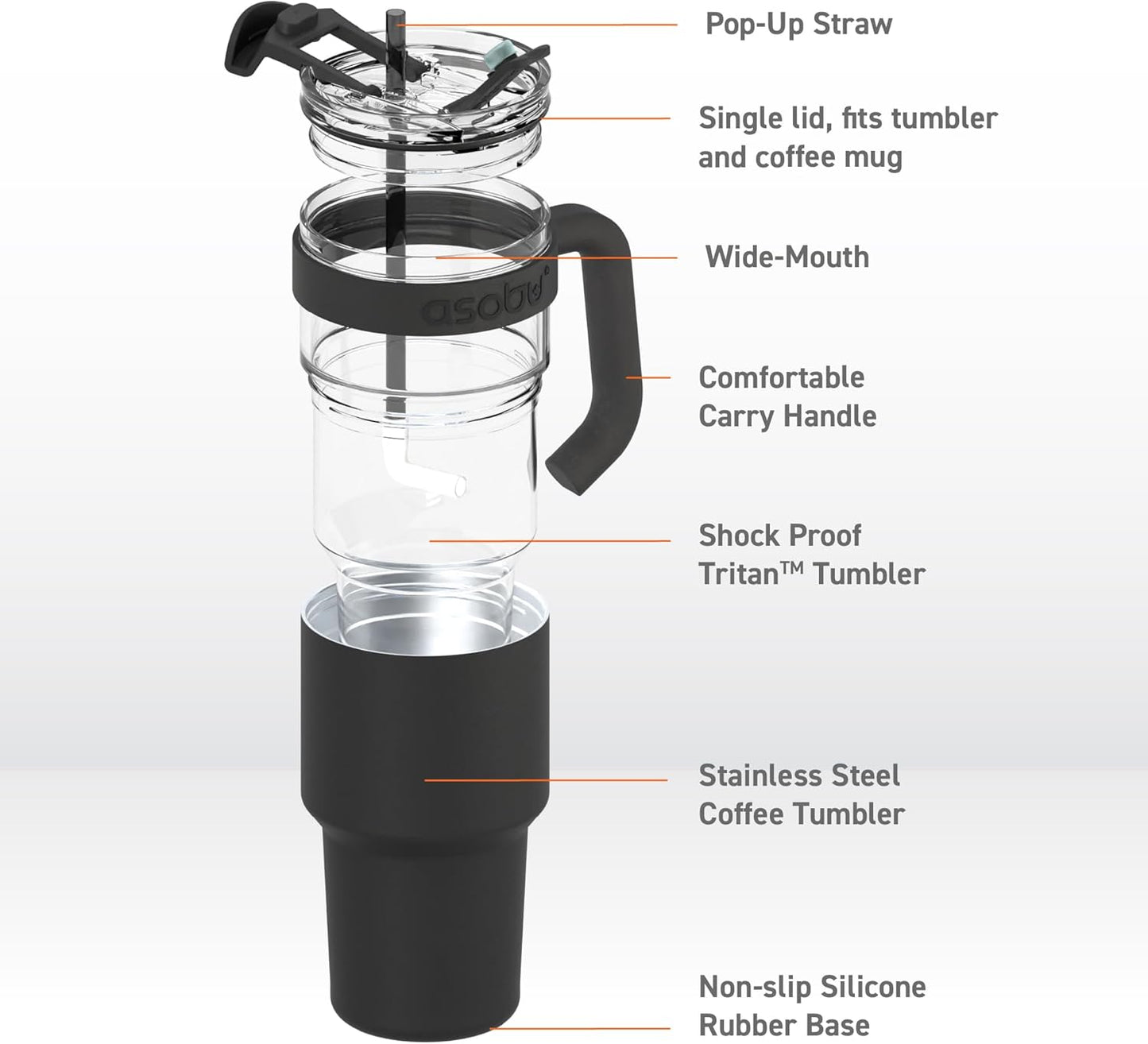 asobu Ultimate Ceramic Travel Mug, 12oz Insulated Stainless Steel Coffee Cup with Handle & Splash-Resistant Lid, Ceramic Lined for Pure Taste, BPA-Free, Double-Wall Vacuum for Hot Drinks