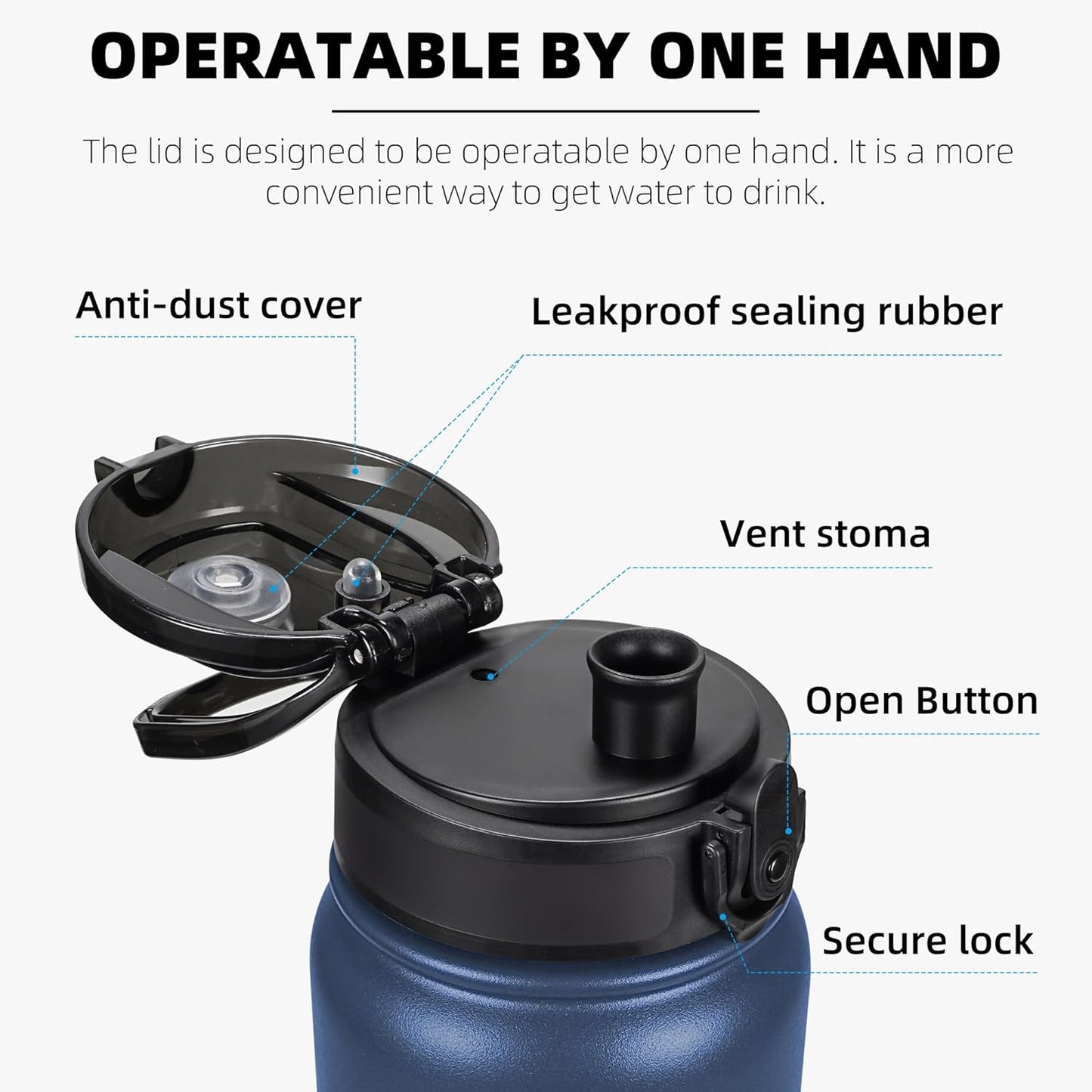 Fanhaw 20 oz Insulated Stainless Steel Water Bottle with Anti-Dust Chug Lid, Leakproof Vacuum Metal Everyday Use Bottle for Kids, Teens & Adults, Back to School Essentials (Green Blue)