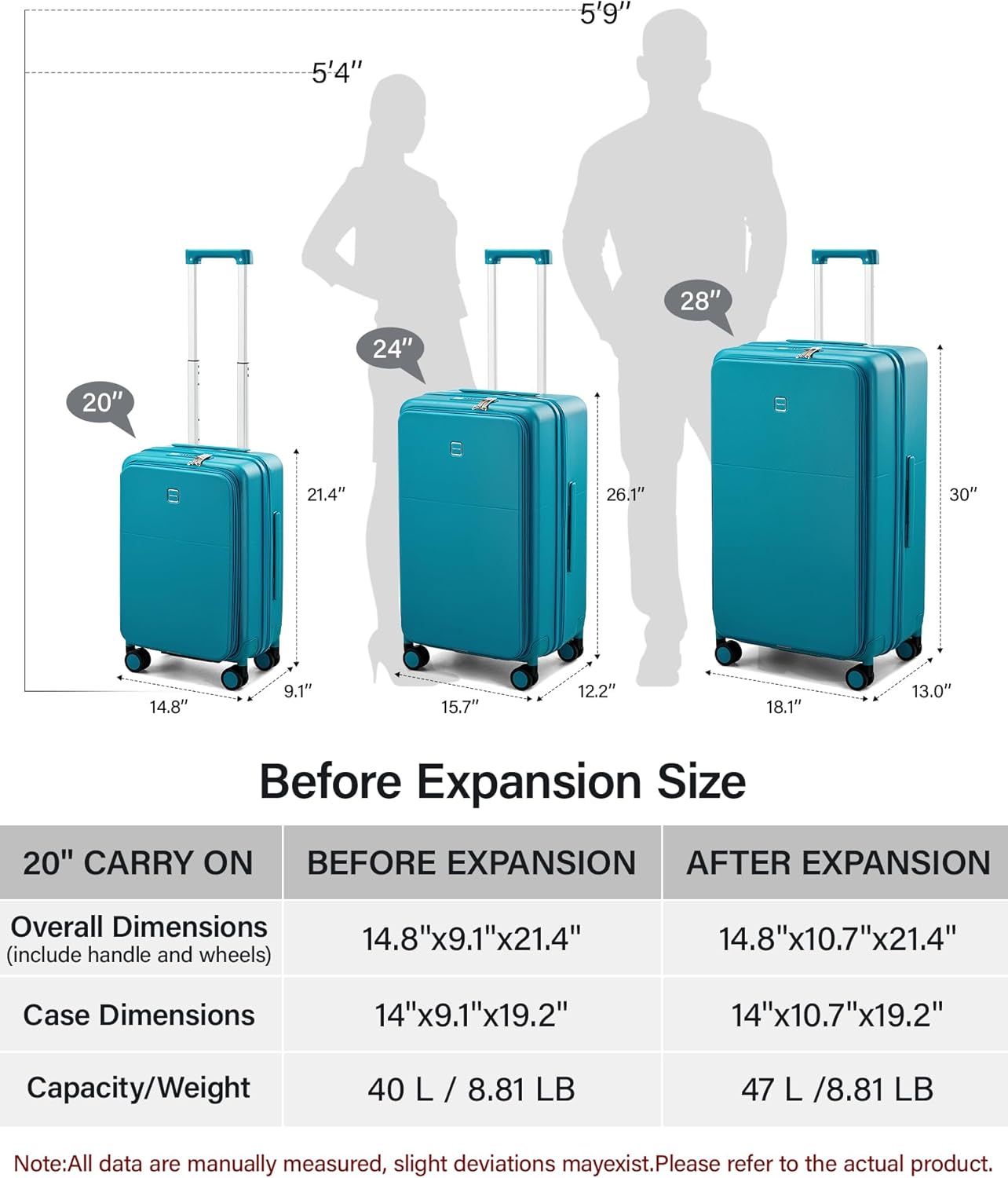 Hanke 20 Inch Expandable Carry On Luggage with Cup Holder 22x14x9 Airline Approved, Top Opening Hard Shell Suitcases with Wheels, Carry-On Travel Suitcase Trunk Luggage with Lock, Smoke White