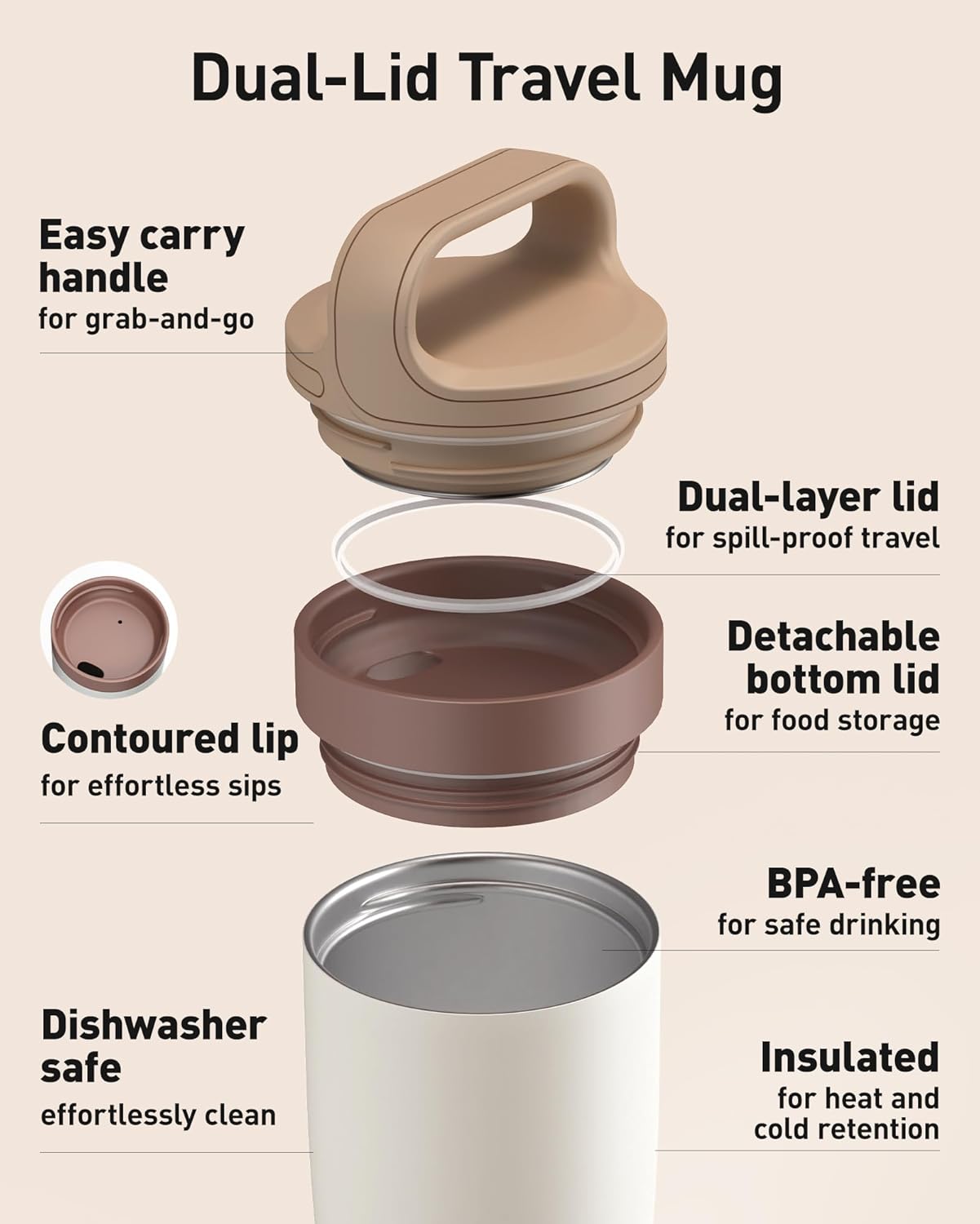 TOURIT Travel Coffee Mug 16 oz, Leakproof 2-Part Drink Lid Coffee Tumbler Cup, Insulated Stainless Steel Travel Mug, Dishwasher Safe Reusable Water Bottle, BPA-Free Coffee Mug,Dark Green