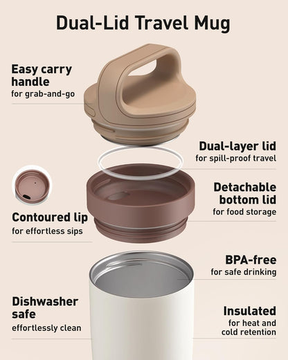TOURIT Travel Coffee Mug 16 oz, Leakproof 2-Part Drink Lid Coffee Tumbler Cup, Insulated Stainless Steel Travel Mug, Dishwasher Safe Reusable Water Bottle, BPA-Free Coffee Mug,Dark Green
