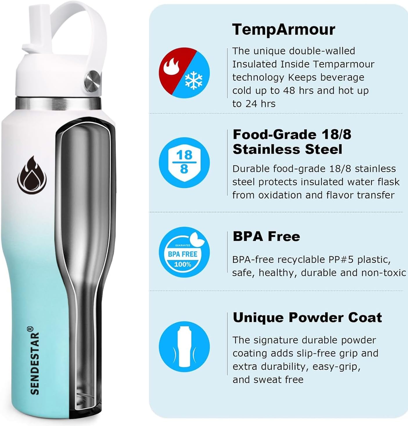 SENDESTAR 40oz Water Bottle Wide Mouth Stainless Steel Vacuum Insulated Double Wall with Straw Lids Fit in Any Car Cup Holder