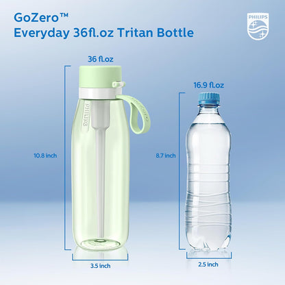 PHILIPS Filtered Water Bottle, BPA-Free Tritan Plastic Water Bottles, Replaces 450 Plastic Water Bottle with Reusable GoZero Everyday Water Filter, Portable Filtering Bottle for Travel, 22 oz, Green