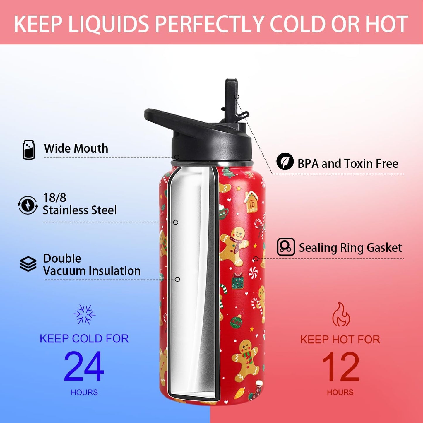32 oz Pickleball Insulated Water Bottle with Straw - Pickleball Gym Hiking Sports Coffee Mug | Perfect Pickleball Gifts for Women, Pickleball Decor Accessories