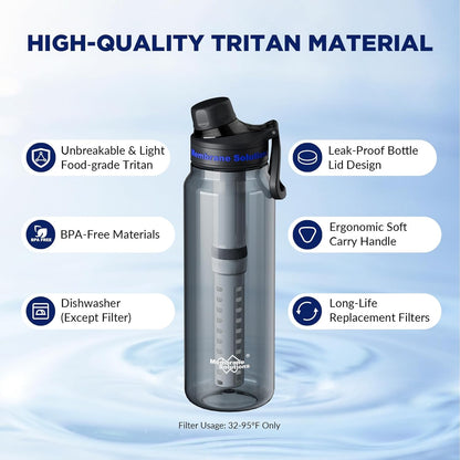 Filtered Water Bottle, Membrane Solutions C3 Water Bottle Filter with Replaceable ACFX2 Filter Cartridge, Portable Water Filter 36oz BPA-Free for Travel, Hiking & Camping Drinking use(Grey)