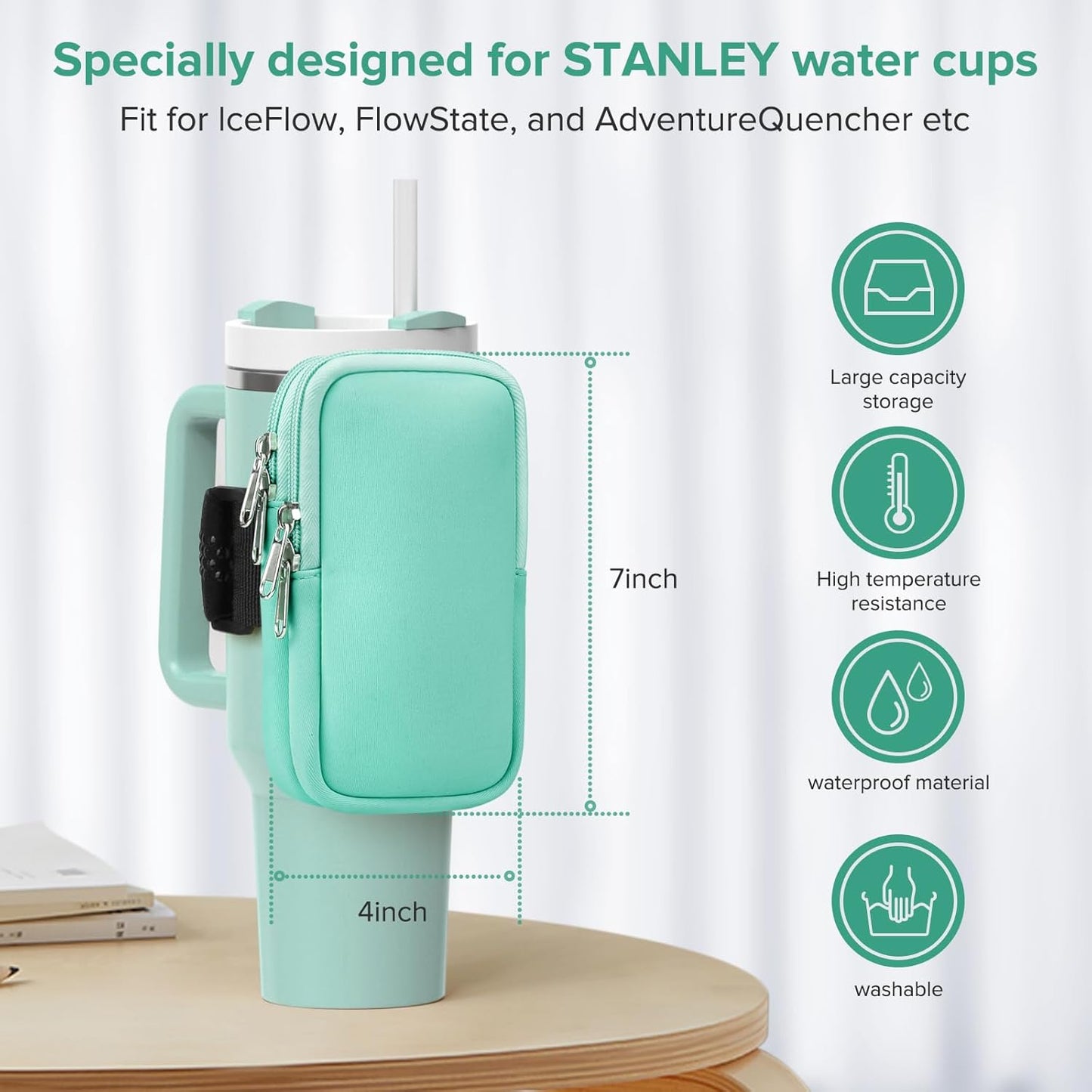 Water Bottle Pouch For Stanley Cup 40oz 30oz, Running Water Bottle Bag for Cards, Keys, Phone, Gym Accessories For Men Women, Travel Tumbler Mug Pouch Compatible With Stanley, Simple Modern