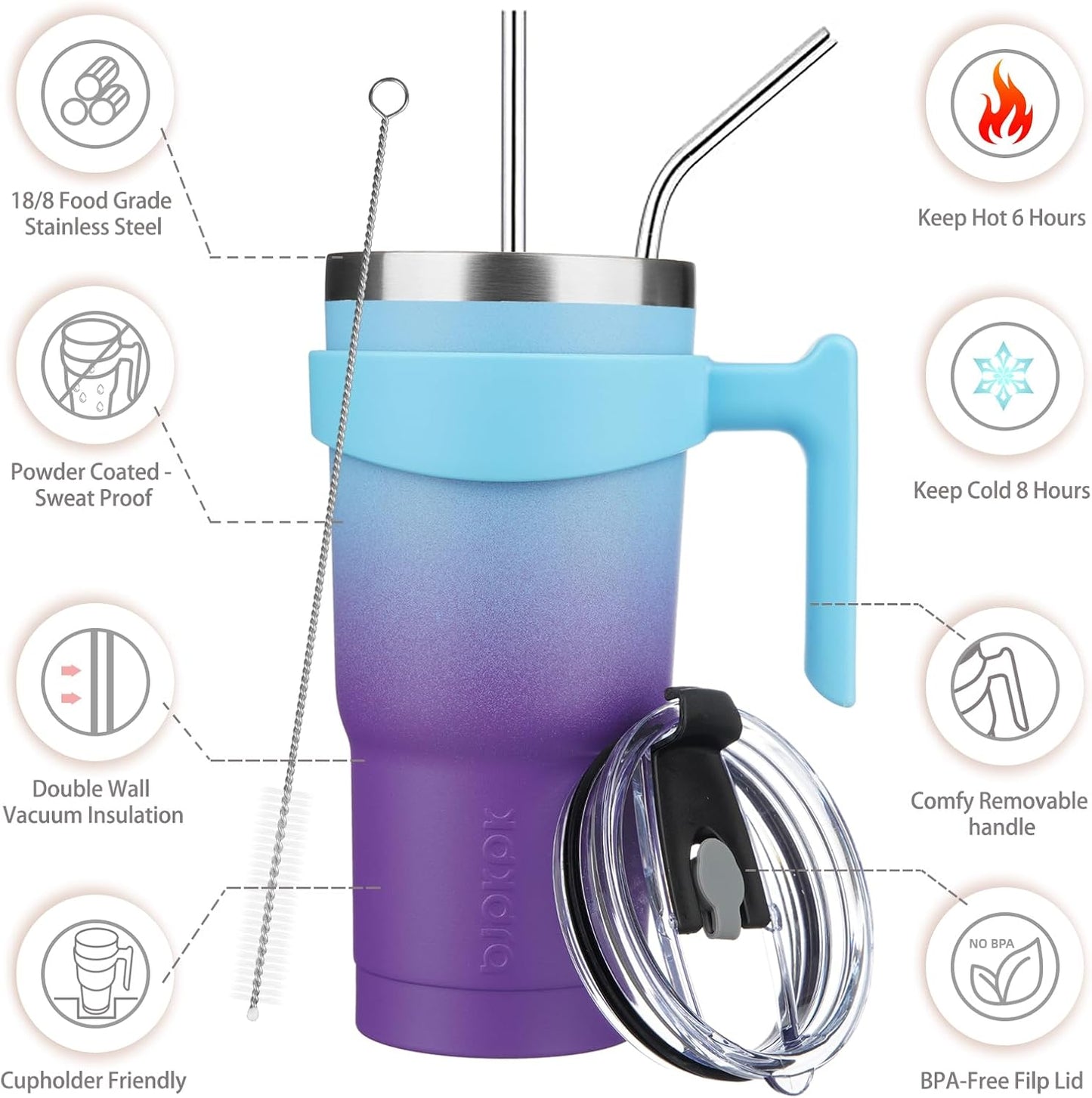 BJPKPK Tumbler With Handle And Straw Lid 40 oz Stainless Steel Insulated Coffee Tumbler Cups For Home, Office or Car,Turquoise