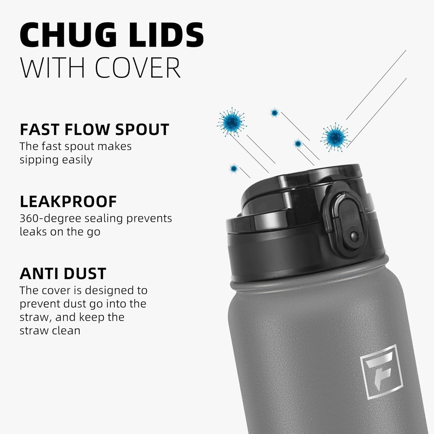 Fanhaw 20 oz Insulated Stainless Steel Water Bottle with Anti-Dust Chug Lid, Leakproof Vacuum Metal Everyday Use Bottle for Kids, Teens & Adults, Back to School Essentials (Green Blue)