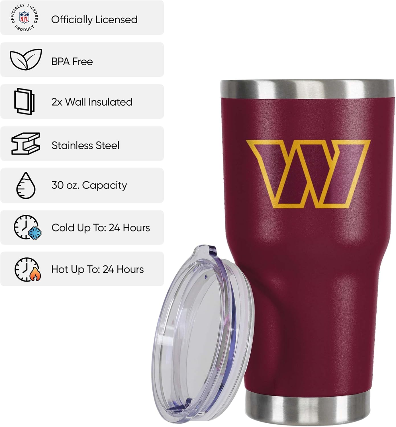 FOCO NFL Team Logo 30oz Insulated Stainless Steel Travel Mug Tumbler