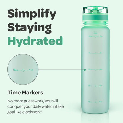 Hydracy Water Bottle with Time Marker -Large BPA Free Water Bottle & No Sweat Sleeve -Leak Proof Gym Bottle with Times to Drink - Ideal for Fitness Sports & Outdoors