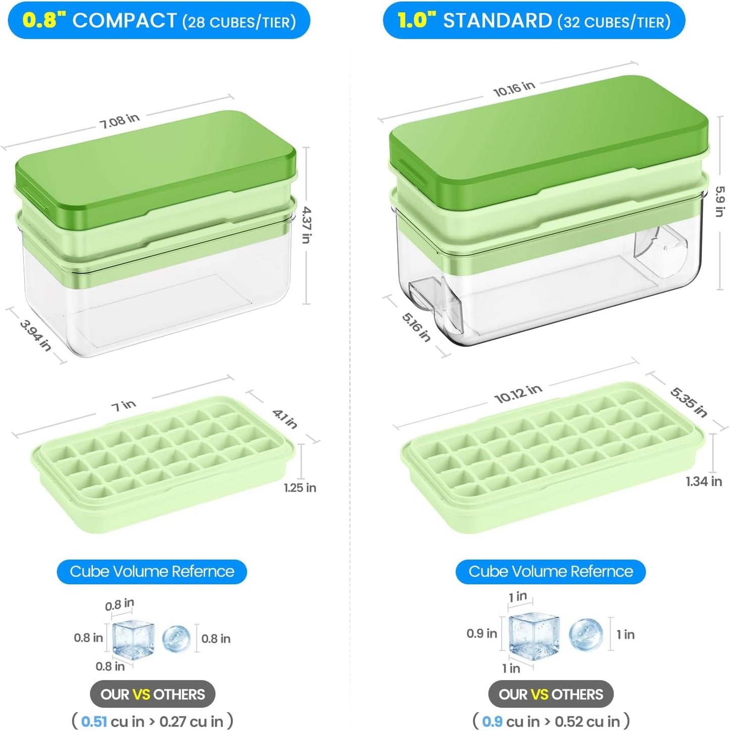 Ice Cube Tray with Lid and Bin, PHINOX 56 pcs Ice Trays for Freezer, Ice Cube Trays for Freezer with 2 trays, Container, Lid & Ice Scoop, BPA Free