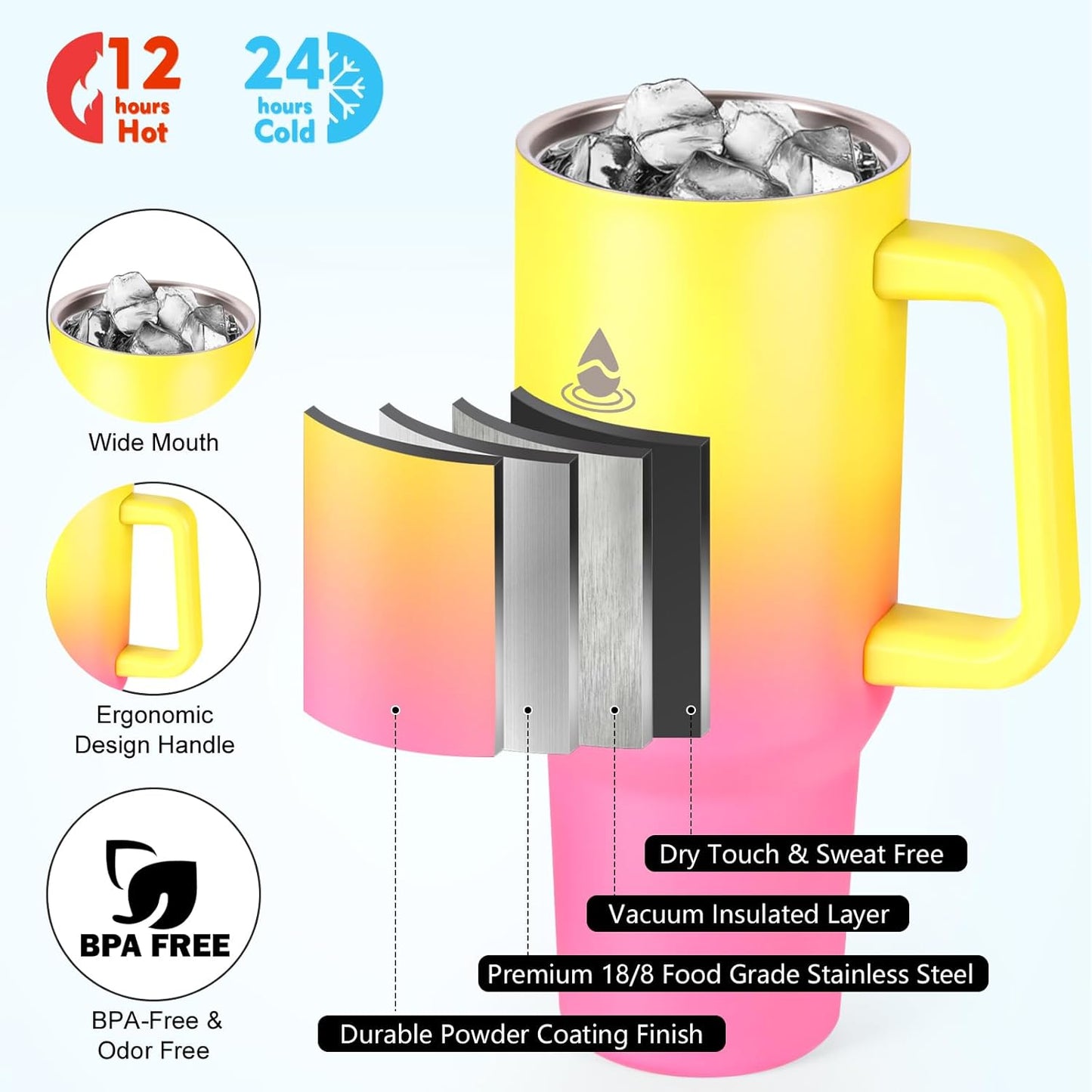 40 oz Tumbler with Handle and Straw or Convert to 40 oz Insulated Water Bottle Fits in Cup Holder. Stainless Steel Metal Water Flask with 2 Lids for Travel,Camping,Gym Sports Coffee Mug Thermal Cup