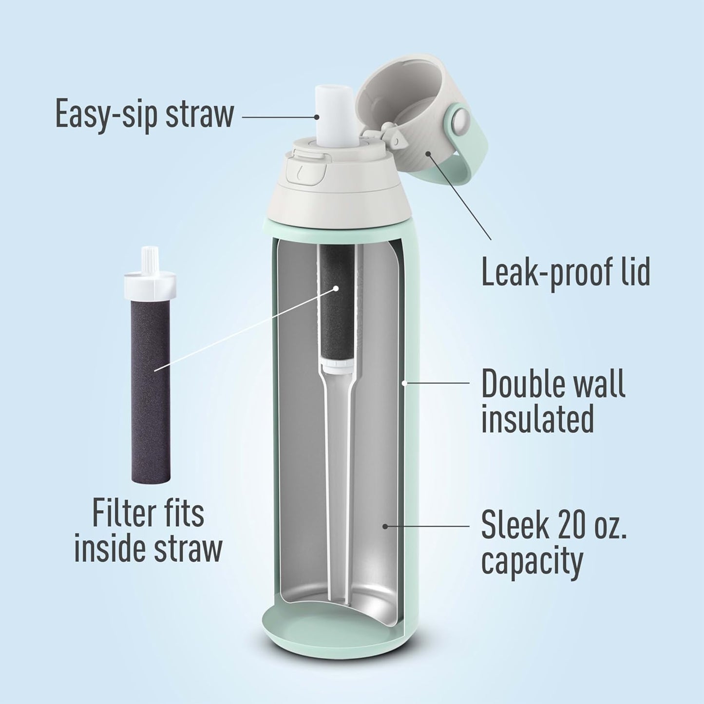 Brita Stainless Steel Premium Filtering Water Bottle, BPA-Free, Reusable, Insulated, Replaces 300 Plastic Water Bottles, Filter Lasts 2 Months or 40 Gallons, Includes 1 Filter, Glacier - 20 oz