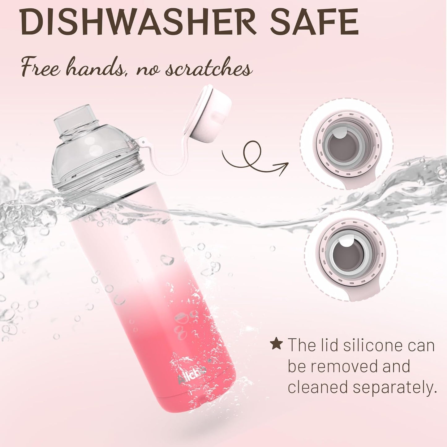 Allcho Insulated Water Bottle for Women, 18oz Stainless Steel Leak Proof Tumbler with 2 Lids, BPA-Free Tritan Chug & Straw Lid, Double Wall Vacuum Flask