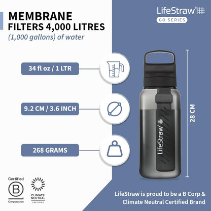 LifeStraw Go Series – BPA-Free Water Filter Bottle for Travel and Everyday use removes Bacteria, parasites and microplastics, Improves Taste, 22oz; Clear