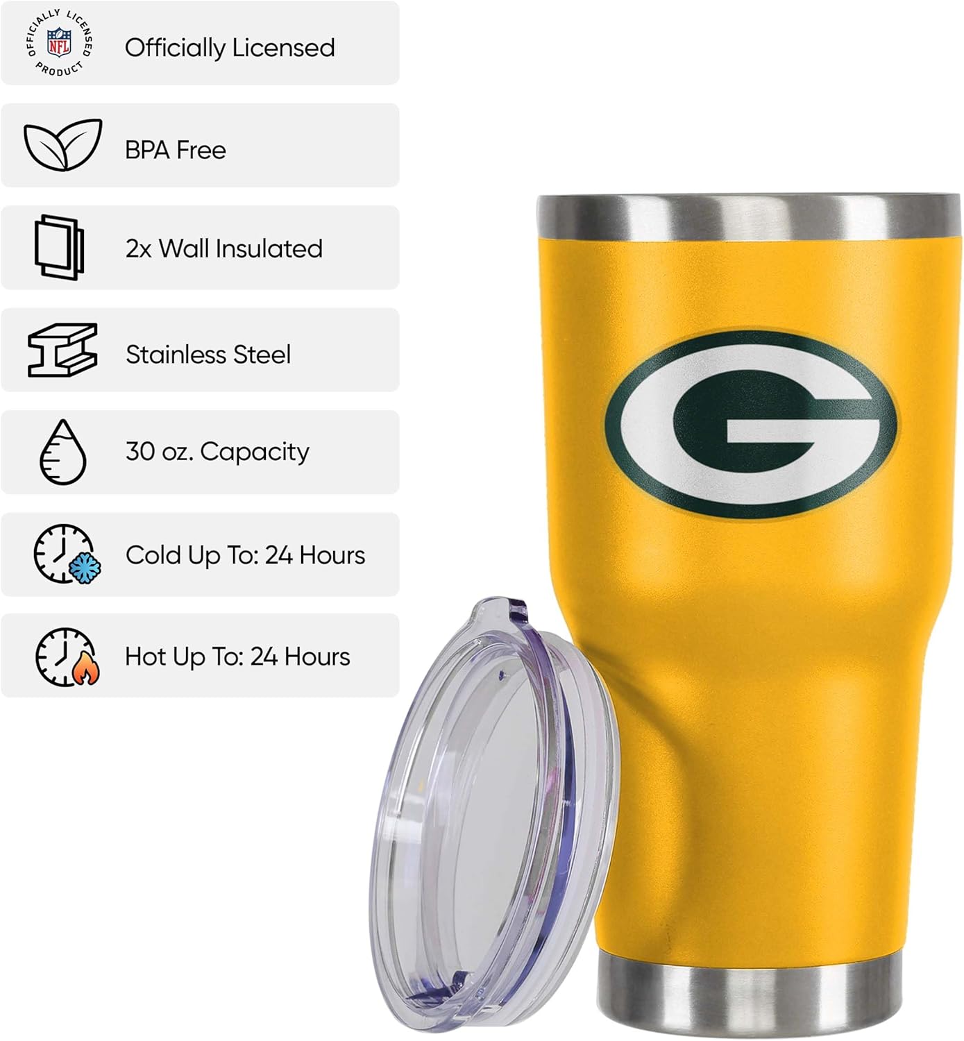 FOCO NFL Team Logo 30oz Insulated Stainless Steel Travel Mug Tumbler